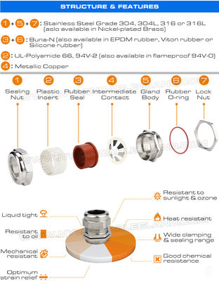 Cable Glands Brass EMV (EMI, EMC) Metric & PG Thread Hermetic IP68 for Anti-electromagnetic Interference