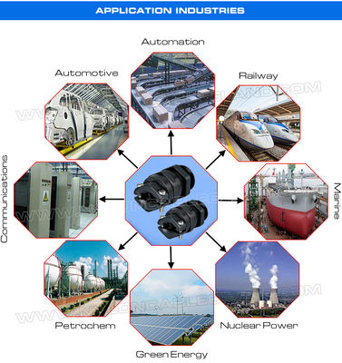 IP68 Polyamide Cable Glands Black (RAL9005) NPT3/8"~NPT1-1/2" with External Clamp for Moving Cables