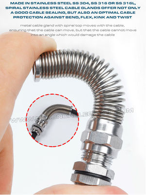 PG Flexible Cable Gland