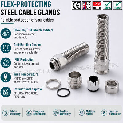 IP68 Flexible Cable Gland Spiral M32x1.5 (Ø15~22mm), Inox Steel 304, 316 or 316L, Sharp Bend Protection, For Extreme Environments