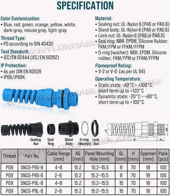 Colored Spiral Flexible Cable Glands with Strain Relief, Nylon (Polyamide) 6, Short or Long Thread, PG9 (4-8 mm & 2-6 mm), for Cable Organization