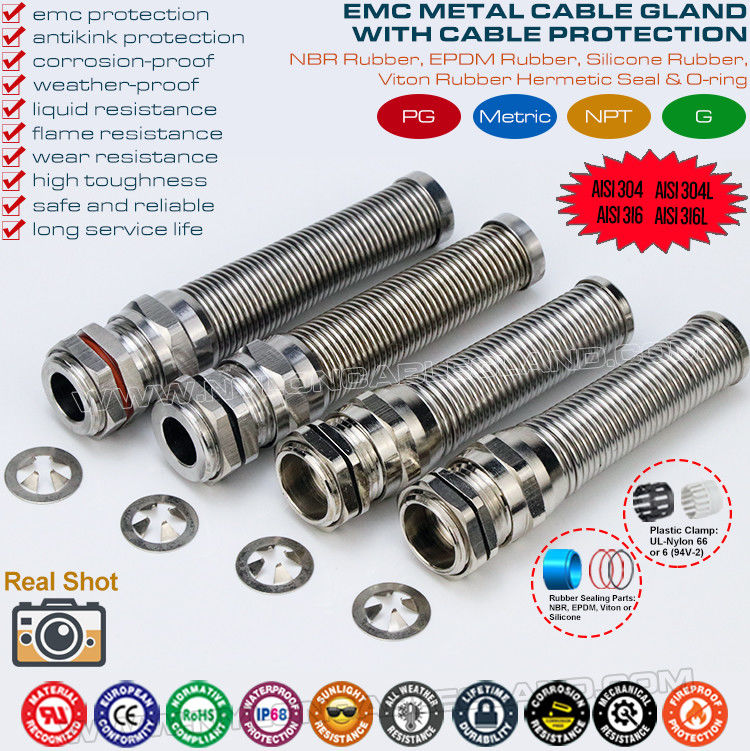 EMC / EMI / EMV Shielded Cable Glands with Flexible Strain Relief Protector